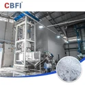Máquina de gelo tubular com sistema de amônia CBFI: a escolha eficiente,{0}}ecologicamente correta e inteligente para fábricas de gelo em grande-escala